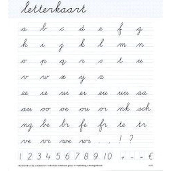 Handschrift/Schrijfsleutel Individuele letterkaart groep 3