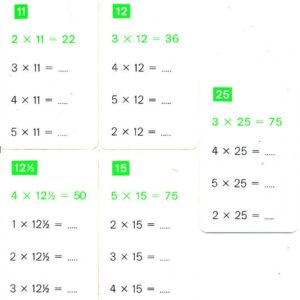 Kwartet Tafels 11, 12, 12,5, 15 en 25 Groen