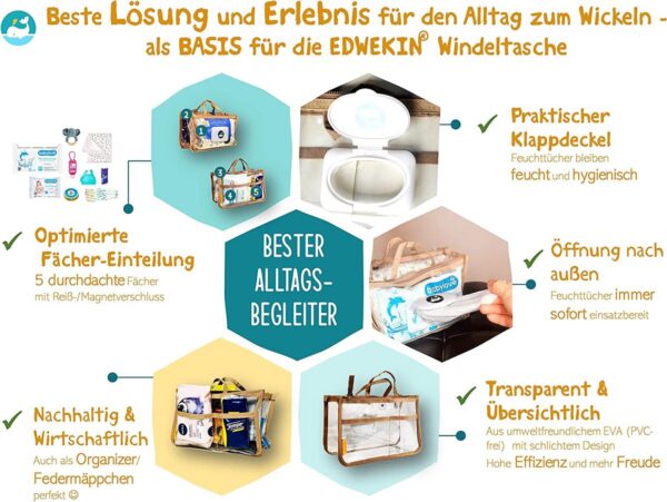 Luxe luiertas - baby tas - luier rugzak - premium kwaliteit - pasgeboren baby