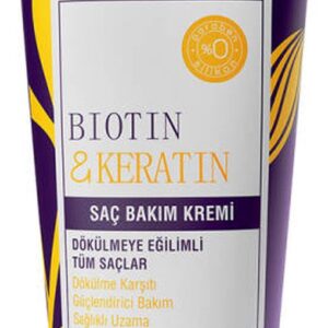 URBAN CARE Biotin & Keratin Conditioner-No Sulfate 250ML