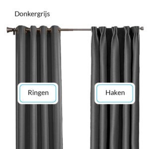 Verduisterende & isolerende gordijnen - Donkergrijs - ringen - 300x250cm