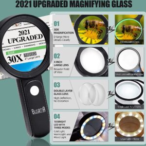 Vergrootglas - Magnifier - Loep - Duurzaam